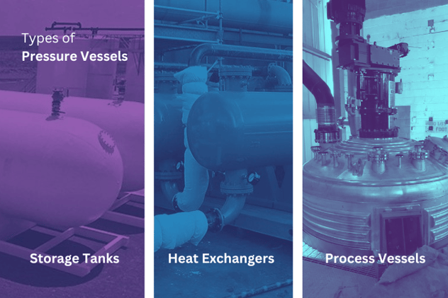 Types of Pressure Vessels (1)